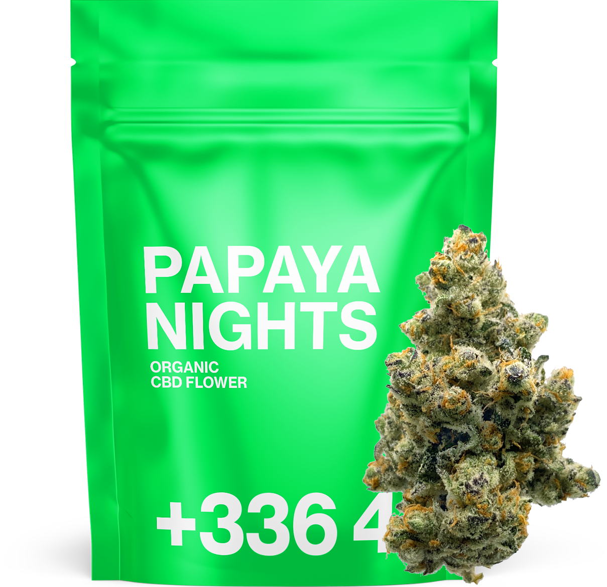 Papaya Nights - Flower CBD 🍬